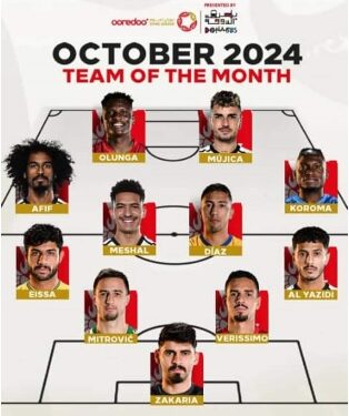 Alhassan Koroma Named October Player of the Month in Qatar Super League