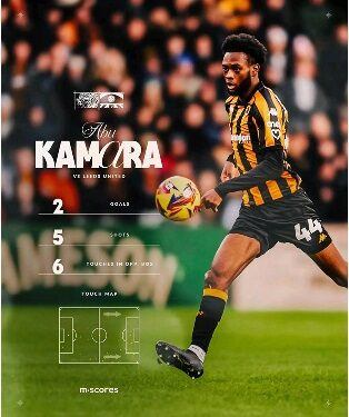 Kamara’s Brace Earns Hull City a Point Against Leeds United