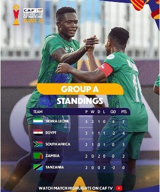 Shooting Stars Aim to Soar Higher in Crucial Clash with South Africa