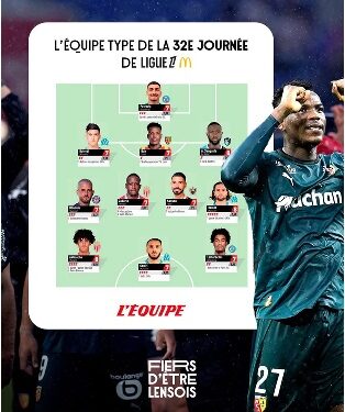Rising Star Abdulai Juma Bah Named to Ligue 1 Team of the Week