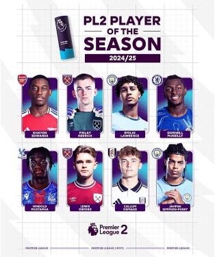 Hindolo Mustapha’s standout performance earns him recognition in the English Football League.