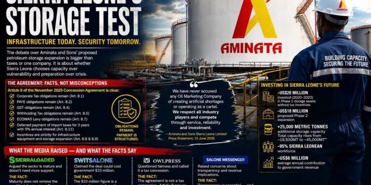 SIERRA LEONE’S STORAGE TEST